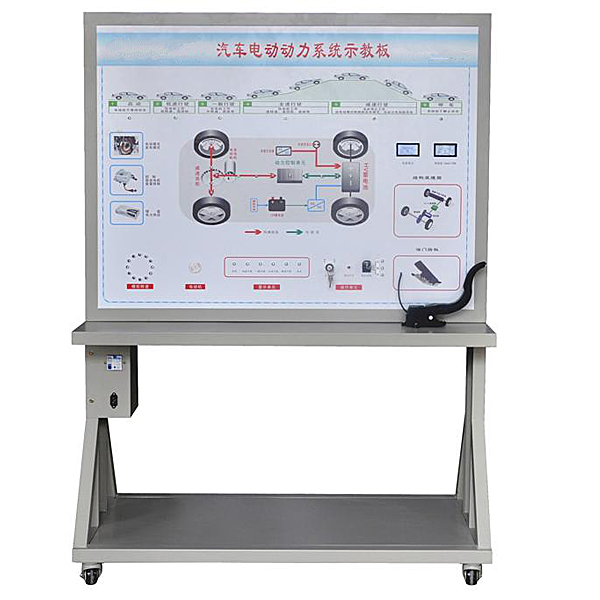 混合動(dòng)力汽車(chē)能量控制實(shí)訓(xùn)臺(tái),船舶航行信號(hào)燈系統(tǒng)實(shí)訓(xùn)裝置